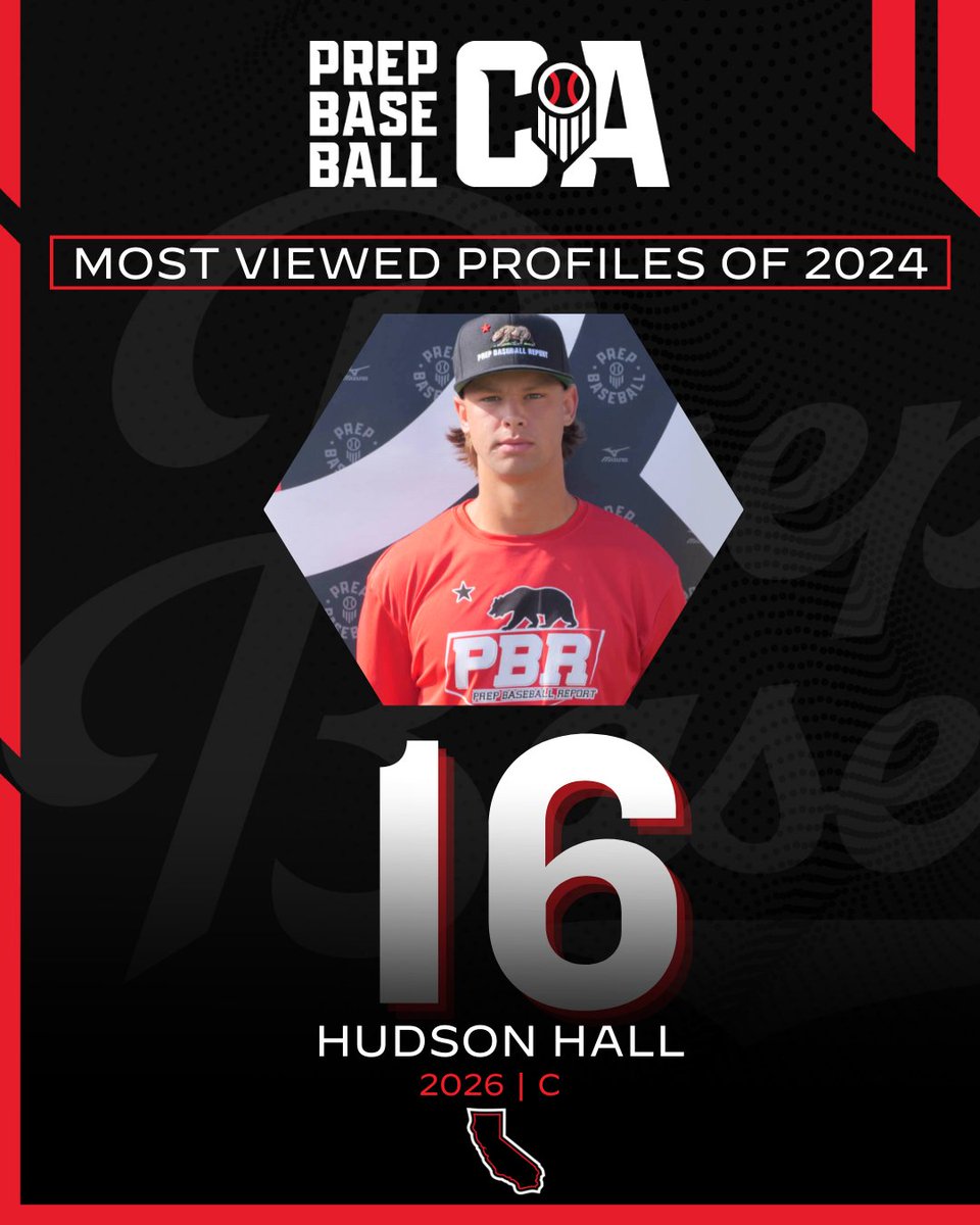 PREP BASEBALL CALIFORNIA (@prepbaseballca) on Twitter photo + '26 C/3B Hudson Hall of Elk Grove High School Baseball comes in at No. 1๏ธโฃ6๏ธโฃ in the Most Viewed Profiles of 2024 in California.
๐: loom.ly/RtoqxaY // <a href="/PrepBaseball/">Prep Baseball</a> + '26 C/3B Hudson Hall of Elk Grove High School Baseball comes in at No. 1๏ธโฃ6๏ธโฃ in the Most Viewed Profiles of 2024 in California.
๐: loom.ly/RtoqxaY // <a href="/PrepBaseball/">Prep Baseball</a>