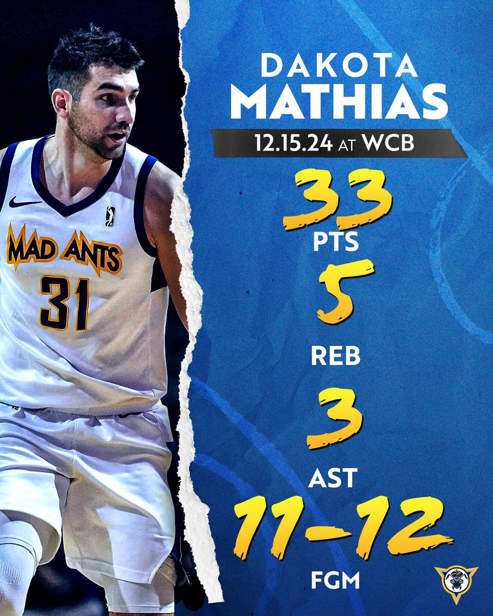 noblesvilleboom's tweet photo. Dakota Mathias was unstoppable today at Windy City 🤯 https://t.co/q7yLXIm3hR