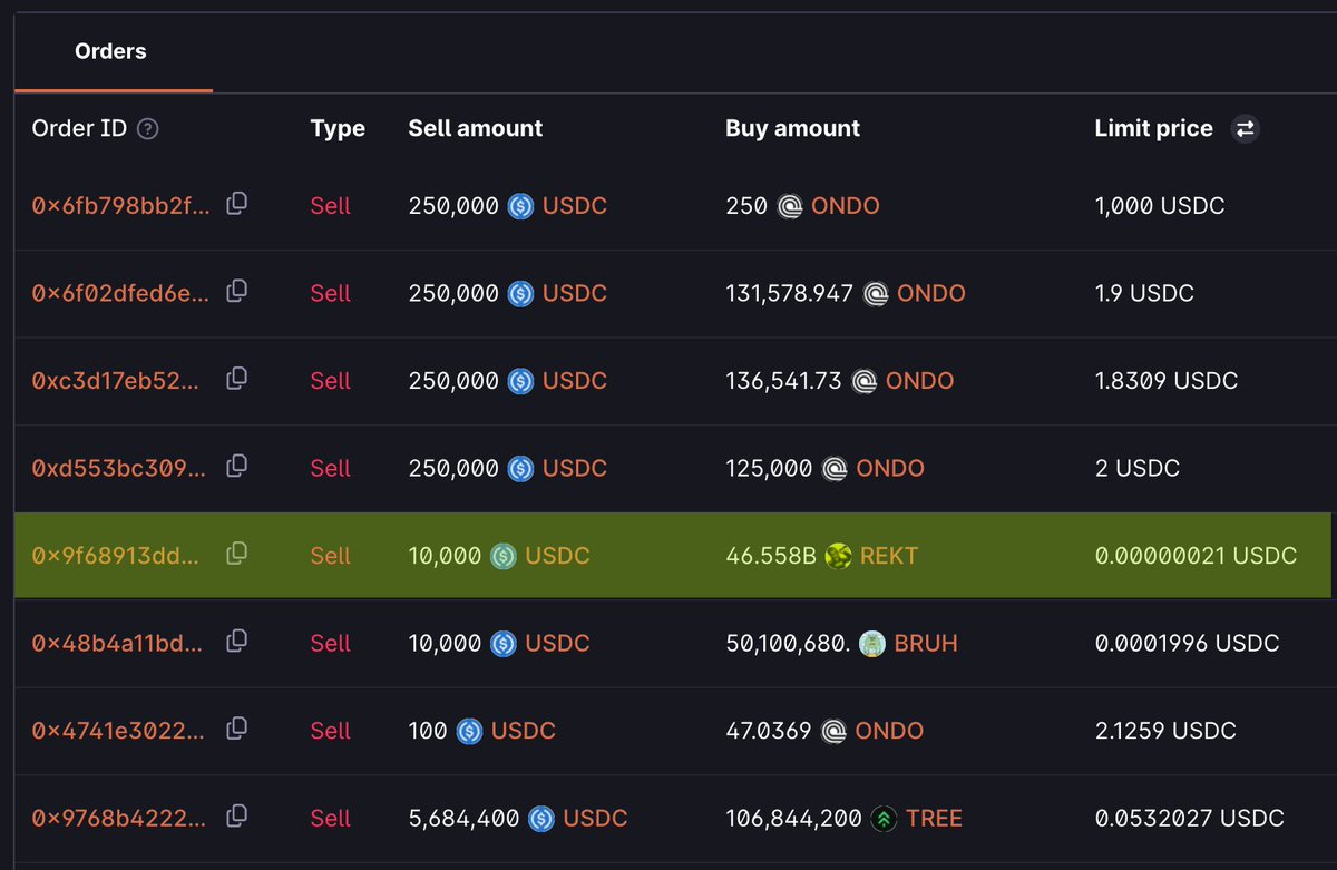 RektCoin's tweet photo. Looks like Trump has a limit order set on $REKT (real). https://t.co/CCvqqzPm6w