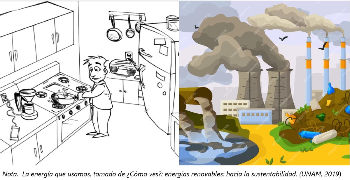 higosuarez's tweet photo. A diario nos beneficiamos del uso de energía de distintas maneras, es posible que las consecuencias de producirla no sean agradables o sustentables a lo largo del tiempo. Esto  puede afectar a nuestro planeta #YoUsoMetodologiasActivas @Carlos_GM82 https://t.co/LY9L75ubQg