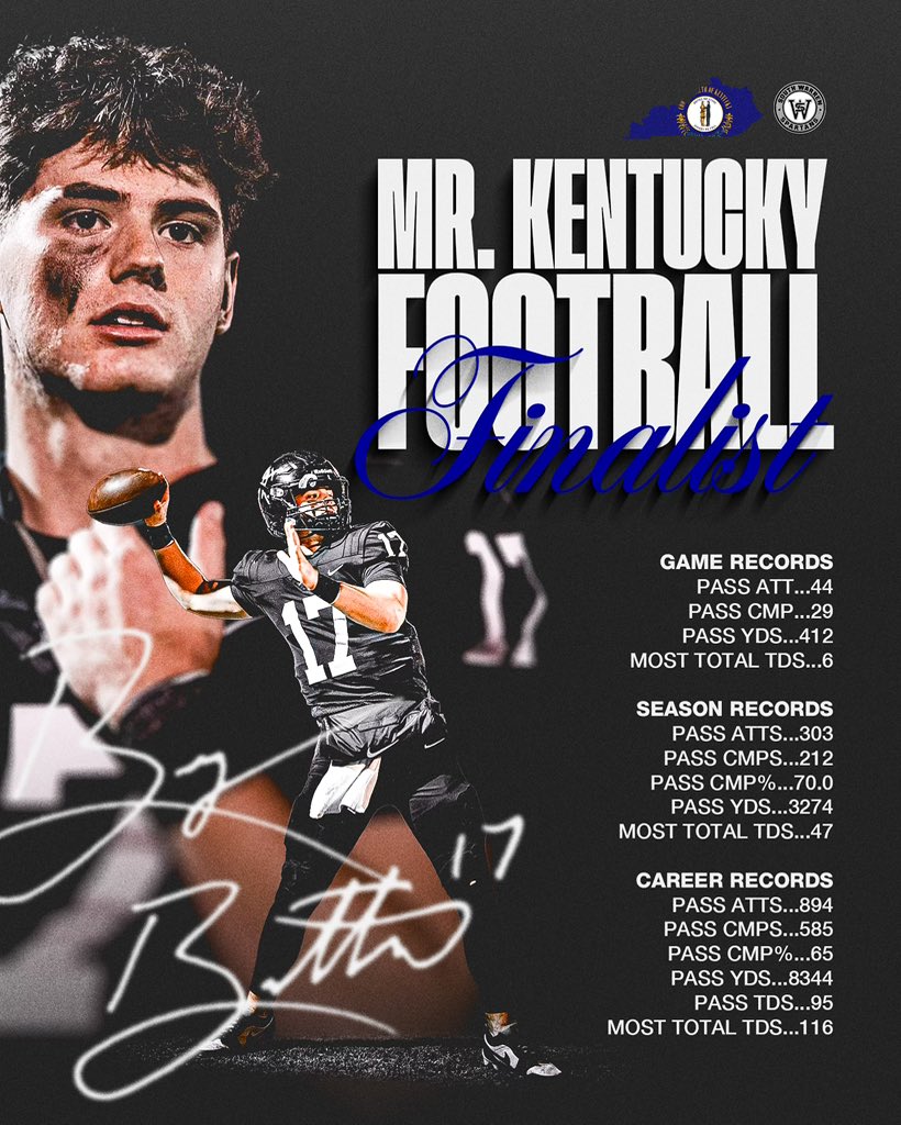 South Warren FB (@southwarrenfb) on Twitter photo QB1 Bryce Button <a href="/ButtonBryce/">Bryce Button</a> is a finalist for Mr. Football in the Commonwealth of Kentucky. Just look at what he has been able to do both this season and throughout his career. We know who we would pick! QB1 Bryce Button <a href="/ButtonBryce/">Bryce Button</a> is a finalist for Mr. Football in the Commonwealth of Kentucky. Just look at what he has been able to do both this season and throughout his career. We know who we would pick!