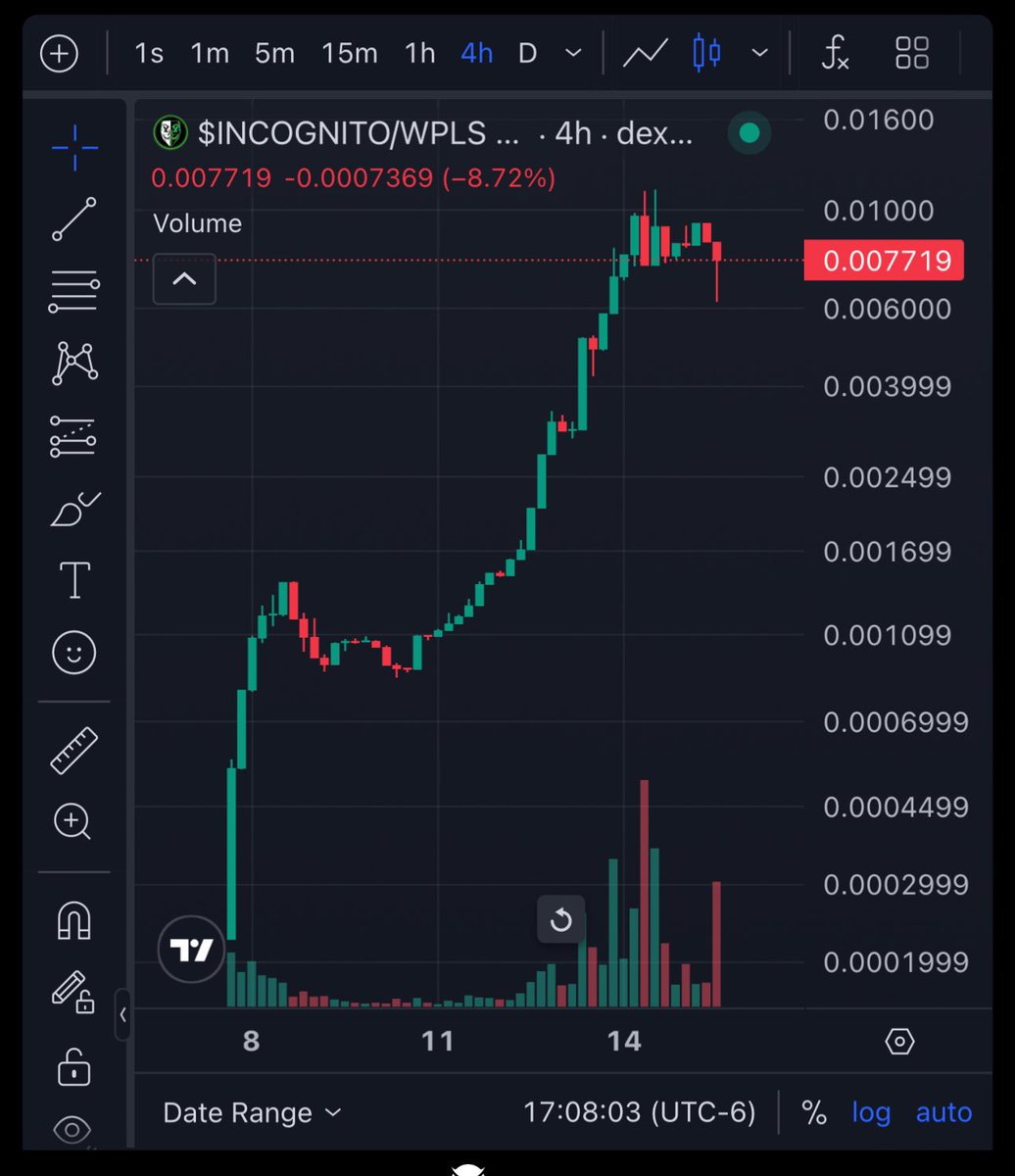 Pulselorian tweet media