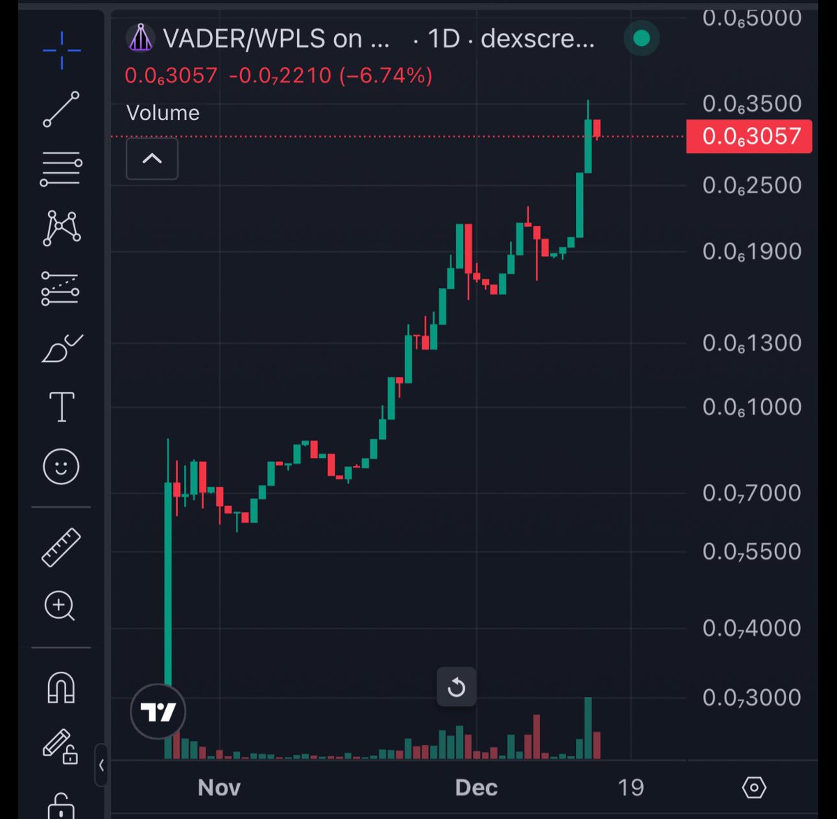 Pulselorian tweet media