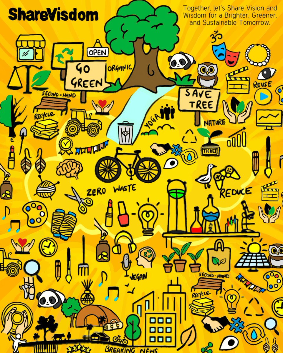 ShareVisdom's tweet photo. oin Us
🌟 Build Your Profile | Join the Sustainability Movement | Inspire and Be Inspired
#ShareWisdom #TogetherForChange #GreenInnovation #CollaborationForGood #EcoLeaders #InspireChange #SustainableLiving #EcoFriendly #GoGreen #SustainabilityMatters https://t.co/IA7hPlL62S