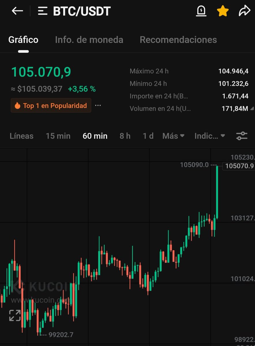 CriptoLocos tweet picture