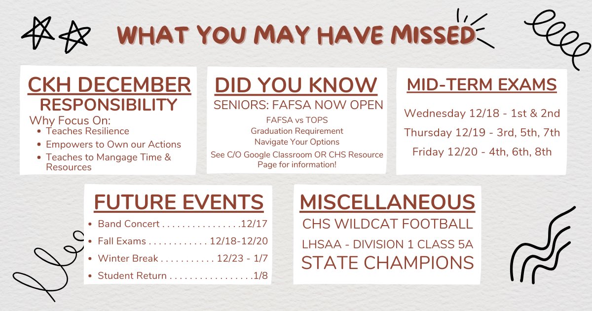 CHS Wildcat Scoop (@chswildcatscoop) on Twitter photo This week at CHS . . . 12/16
<a href="/centralhighbr/">Central High School</a> #WeAreCentral
#FYPBYF #TheWildcatWay
#bettertodaythanyesterday #bettertogether #chaseyouronepercent #WeBelieve This week at CHS . . . 12/16
<a href="/centralhighbr/">Central High School</a> #WeAreCentral
#FYPBYF #TheWildcatWay
#bettertodaythanyesterday #bettertogether #chaseyouronepercent #WeBelieve