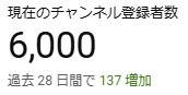 小田原に住む『第一ハウジング』あなたに寄り添う不動産おじさん tweet media