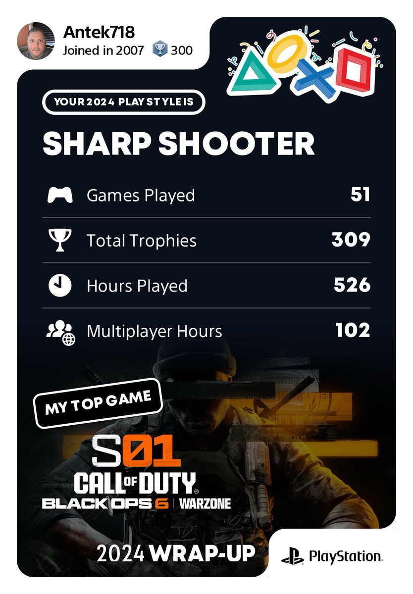 Antek718's tweet photo. Well, one way to forget that I am battling both cancer and liver disease at the same time is to log an UNGODLY amount of hours losing myself in games… damn that’s a lot of time put in https://t.co/WdULCCWi8w