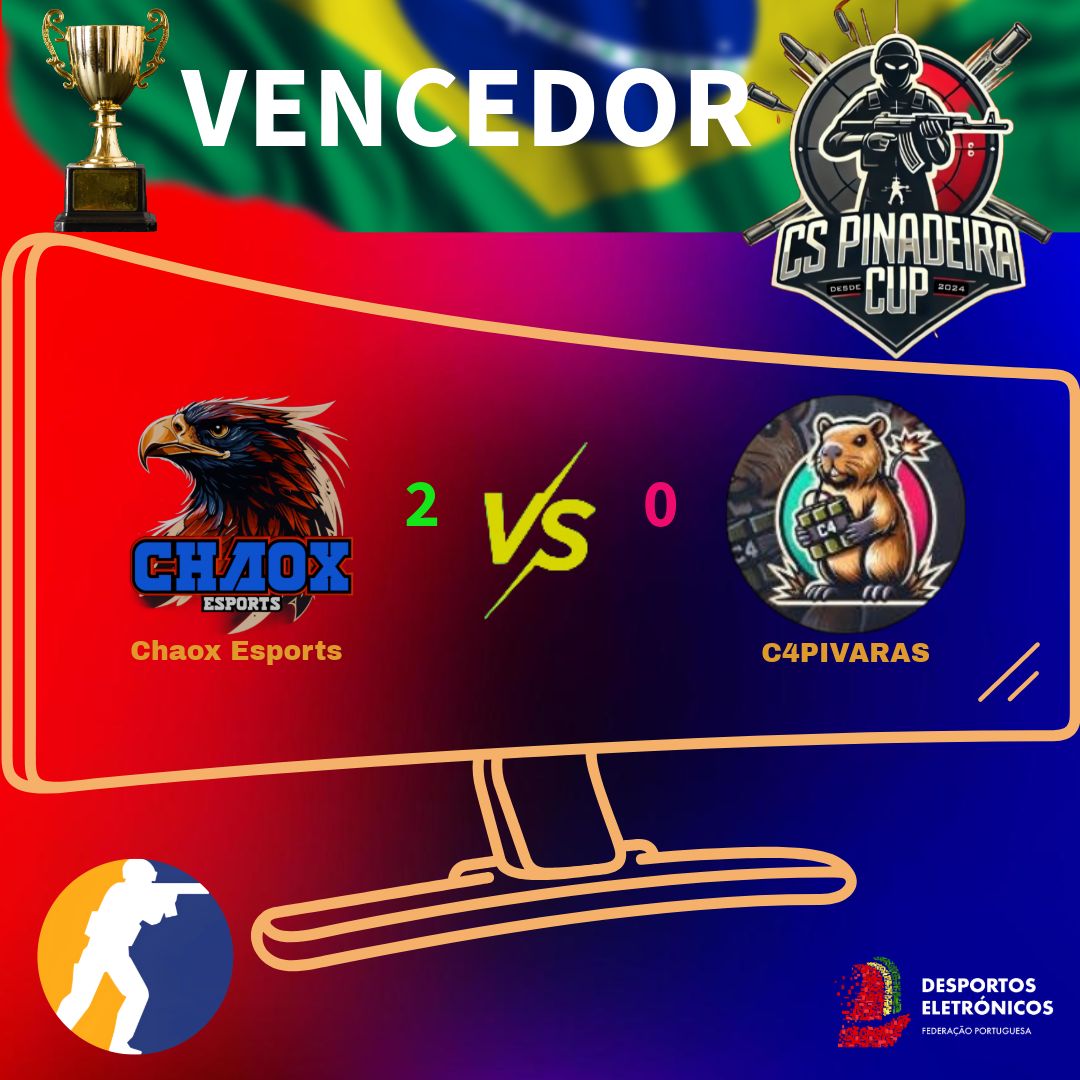 ChaoX_eSPORTS's tweet photo. 🏆 VENCEDOR da Final CSPC Panelada 1ª Edição - #CS2BR 🏆 

✅ 13-11 - Anubis
✅ 16-12 - Ancient
🆚 C4PIVARAS 

@Neganxt @Harpyj5

#CS2 #CS2BR #Esports #CounterStrike #chaoxesports https://t.co/NaghI7SXzb