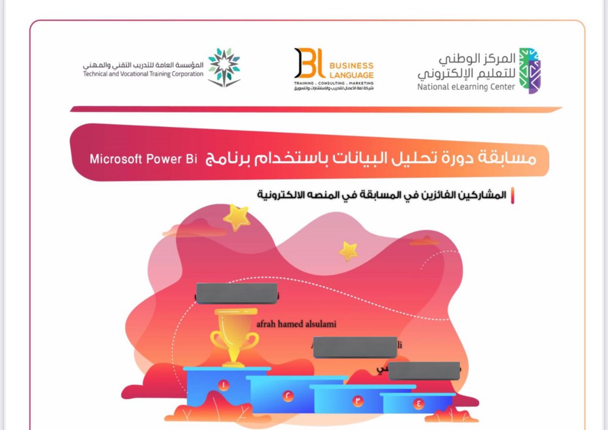 الحمد لله فزت بالمركز الثاني في مسابقة Power BI فخورة جدًا بهذا الإنجاز، شكرًا <a href="/bayanalh11/">بيان ✨</a> و <a href="/Business_L_C/">Business Language</a>  . القادم أفضل بإذن الله! 🎉💻