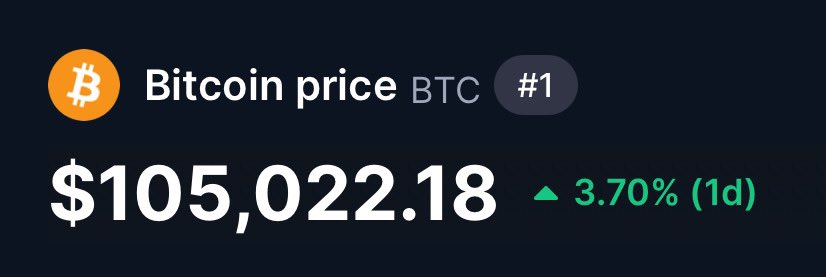 unidosxsatoshi's tweet photo. Nuevo maximo historico! #105k #ATH #Bitcoin https://t.co/dYSc566xLV