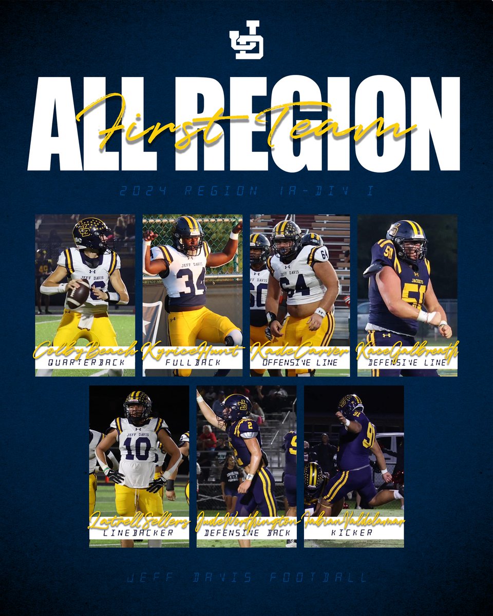 JeffDavisfbRecruits (@jdfbrecruits) on Twitter photo Congrats to all of our 1st Team Region 1A- Division 1 Selections!
Colby Beach (QB)
Kyrice Hunt (FB)
Kade Carver (OL)
Kace Galbreath (DL)
Latrell Sellers (LB)
Jude Worthington (DB)
Fabian Valdelemar (K)
Graphic: <a href="/JLawsonGraphics/">Jess Lawson Graphics</a> Congrats to all of our 1st Team Region 1A- Division 1 Selections!
Colby Beach (QB)
Kyrice Hunt (FB)
Kade Carver (OL)
Kace Galbreath (DL)
Latrell Sellers (LB)
Jude Worthington (DB)
Fabian Valdelemar (K)
Graphic: <a href="/JLawsonGraphics/">Jess Lawson Graphics</a>