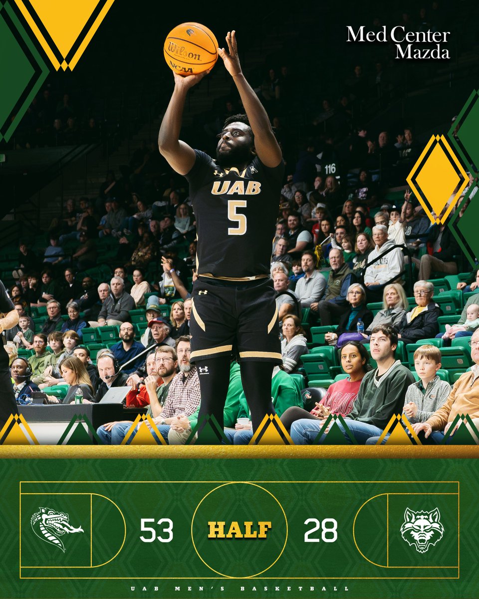 UAB_MBB's tweet photo. Blazers up big!

#WinAsOne https://t.co/j2TRbEFge0