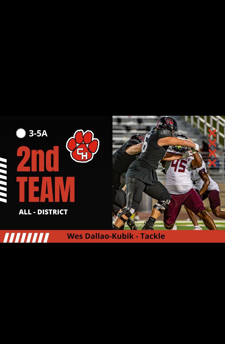 Wesley Dallao-Kubik (@dallaokubik56) on Twitter photo Thank you 3-5A Coaches for voting me 2nd team All-District offensive tackle, I’m thankful for the recognition. Can’t wait what I can achieve next season!!!
<a href="/_Jerry_Edwards/">Jerry Edwards</a> <a href="/Coach_JSnyder/">Jeremy Snyder</a> <a href="/cody_spence1/">Cody Spence</a> <a href="/CoachNUremovich/">Nick Uremovich</a> <a href="/RecruitCville/">Recruit CHHS Football</a> <a href="/NevadaRecruits/">Nevada FB Recruiting</a> <a href="/BJ_Robrtsn/">BJ Robertson</a> <a href="/CoachSchnabel/">Shawn Schnabel</a> Thank you 3-5A Coaches for voting me 2nd team All-District offensive tackle, I’m thankful for the recognition. Can’t wait what I can achieve next season!!!
<a href="/_Jerry_Edwards/">Jerry Edwards</a> <a href="/Coach_JSnyder/">Jeremy Snyder</a> <a href="/cody_spence1/">Cody Spence</a> <a href="/CoachNUremovich/">Nick Uremovich</a> <a href="/RecruitCville/">Recruit CHHS Football</a> <a href="/NevadaRecruits/">Nevada FB Recruiting</a> <a href="/BJ_Robrtsn/">BJ Robertson</a> <a href="/CoachSchnabel/">Shawn Schnabel</a>