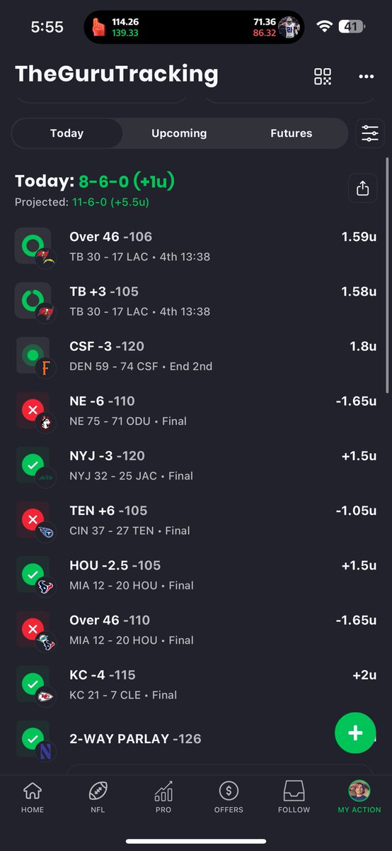 It’s The Guru tweet media