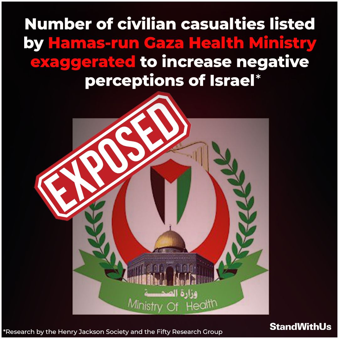 StandWithUs's tweet photo. Act surprised: Hamas lies! https://t.co/Jdwiw2Qgtd