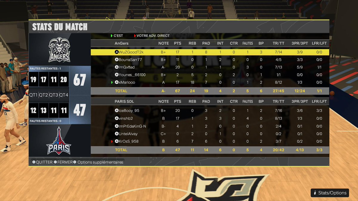 xMarloooo's tweet photo. Gg @AmaralinhOo et toute l’équipe de Paris SDL @vinshb2 @IceBooy_95 @GiIIiamUA 

Focus sur le prochain BO vs Le Mans 🫡 Go Madmen 😈🃏 @AnGers_SDL @PEP2k_ @SALETYPES_ https://t.co/AJ508E43m5