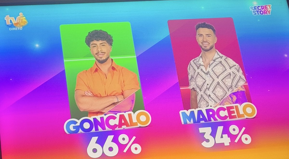 Afinal quem é que não acrescenta nada à casa!? #sstvi