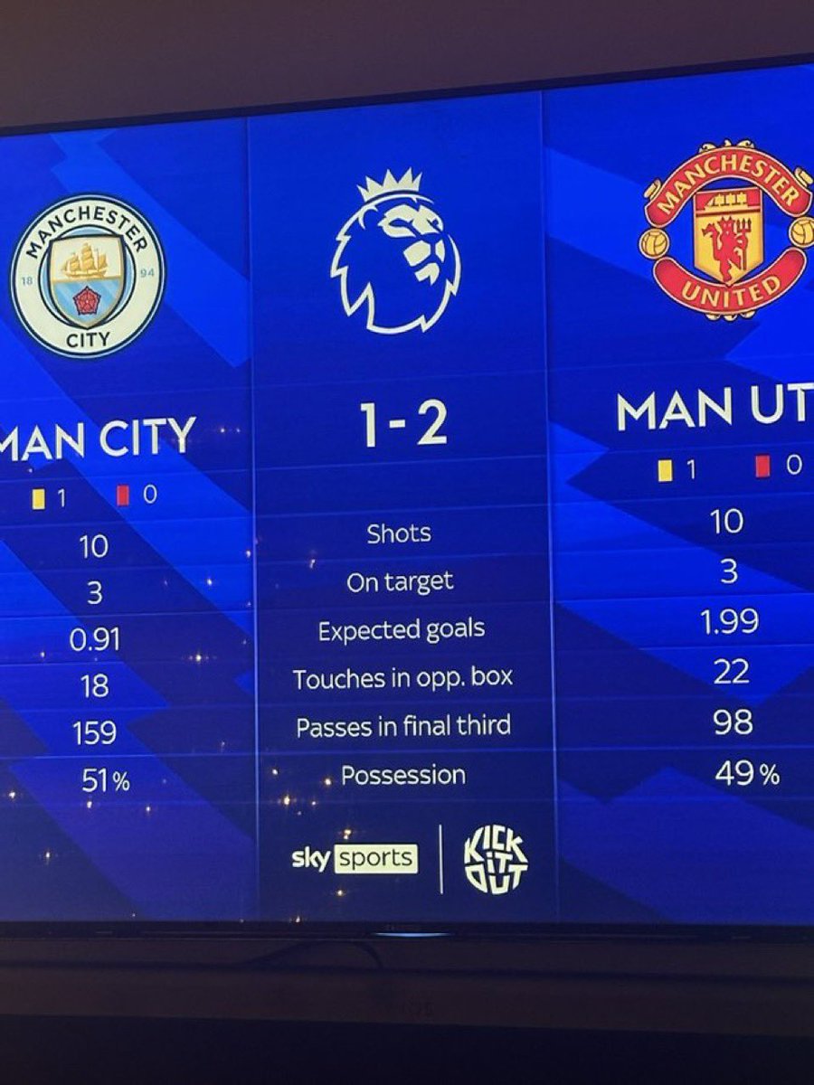 FrankEra_'s tweet photo. That’s because we did mate 👍🏻 https://t.co/3sYdgf0326