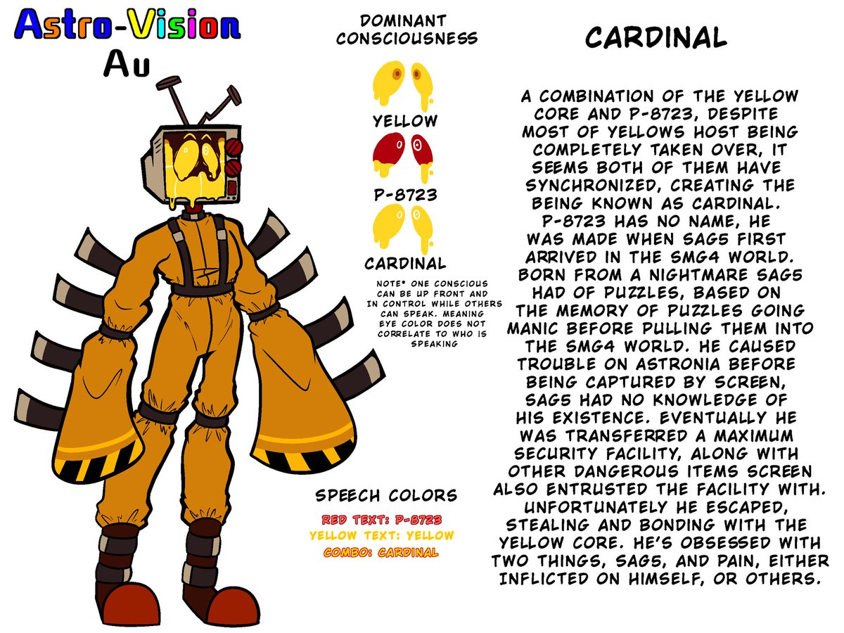 Masked_Astro's tweet photo. I can now show he
#smg4 #smg4au #cardinalpuzzles #mrpuzzles https://t.co/oBSrLHHDXk