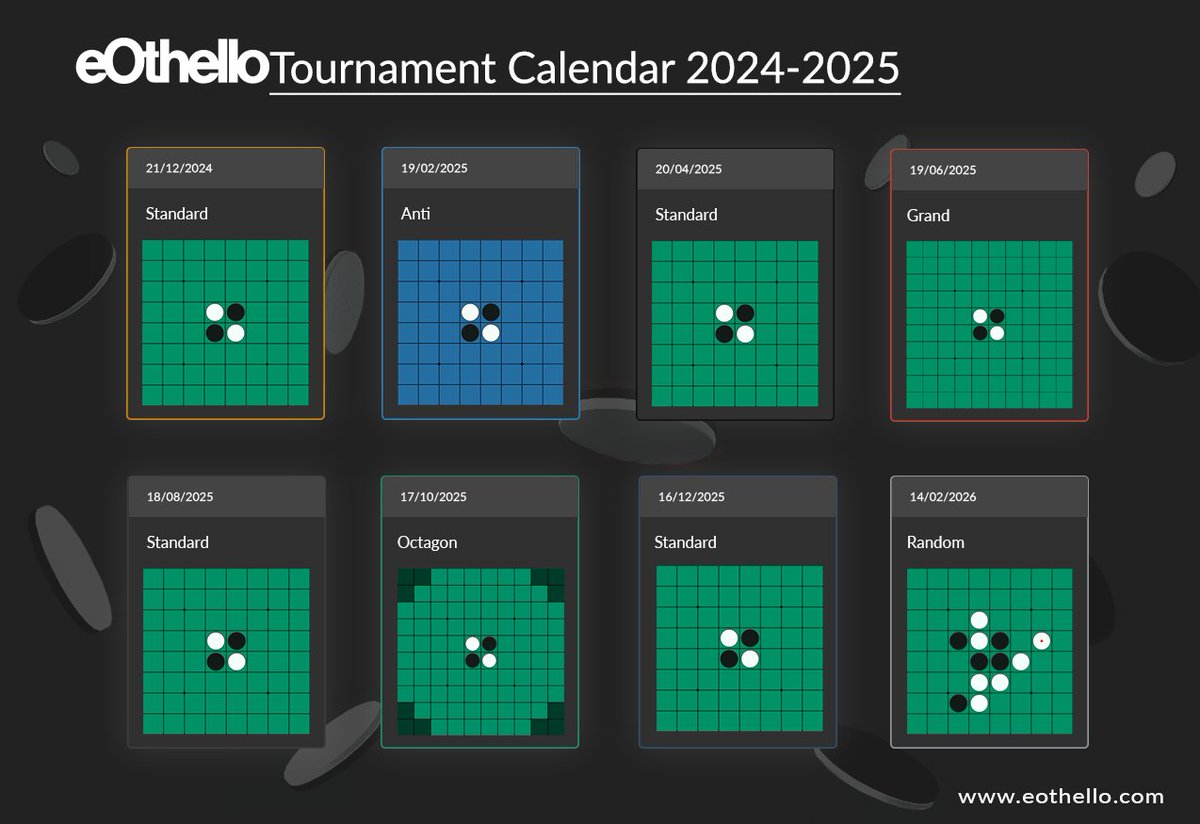 eothello_game's tweet photo. Dear eOthello players 🙋🏽‍♂️

The new tournament season is about to start and we are enthusiastic to announce the next Tournament Calendar 🏆📅.

Tournaments will be scheduled every 60 days and start exactly at the below dates (inscriptions open 5 days before). 

#Othello #オセロ https://t.co/k0XDH7asg4