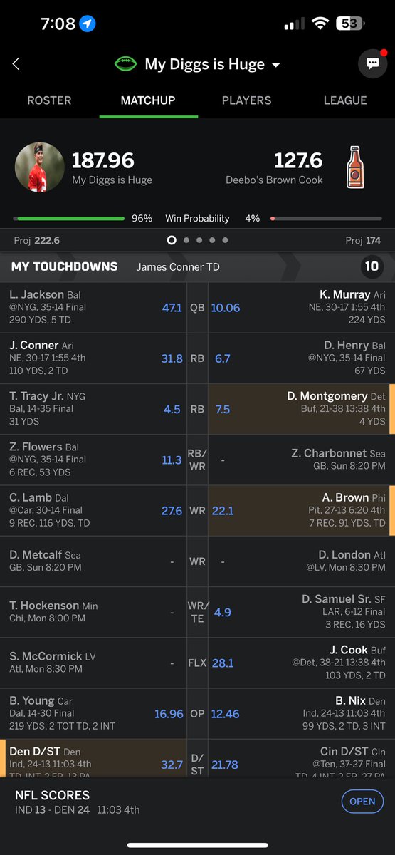 BMonroe927's tweet photo. @MatthewBerryTMR I mean I’m not complaining about it. https://t.co/vAoPE54xpd