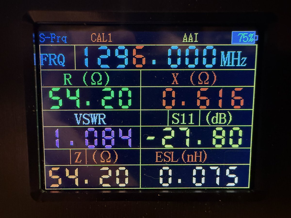 LE_F4GXS's tweet photo. Apres le post de Maxime F4FEY @maxime_manceau, j’ai décidé moi aussi de faire une antenne J-Pole 1296MHz, le résultat est très bon ! 👍
#hamradio #amateurradio #radioamateur #jpole #antenna #diy #diyantenna #23cmband #23cm #1296mhz https://t.co/lhTh5BYeRA