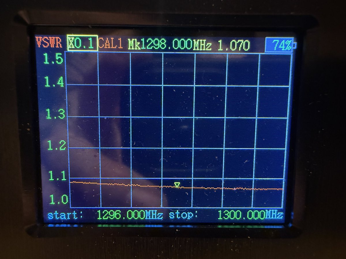 LE_F4GXS's tweet photo. Apres le post de Maxime F4FEY @maxime_manceau, j’ai décidé moi aussi de faire une antenne J-Pole 1296MHz, le résultat est très bon ! 👍
#hamradio #amateurradio #radioamateur #jpole #antenna #diy #diyantenna #23cmband #23cm #1296mhz https://t.co/lhTh5BYeRA