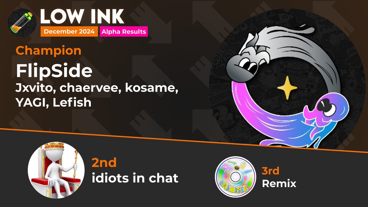 Inkling Performance Labs tweet media