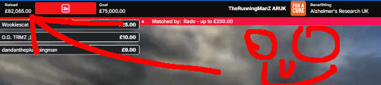 Thank you all so much, I can't believe we broke last streams total for <a href="/AlzResearchUK/">Alzheimer's Research UK</a> and by so much. It really means so much that we can come together and achieve such crazy things!

FYI its around $103.6k! Thank you all what a crazy day. <3