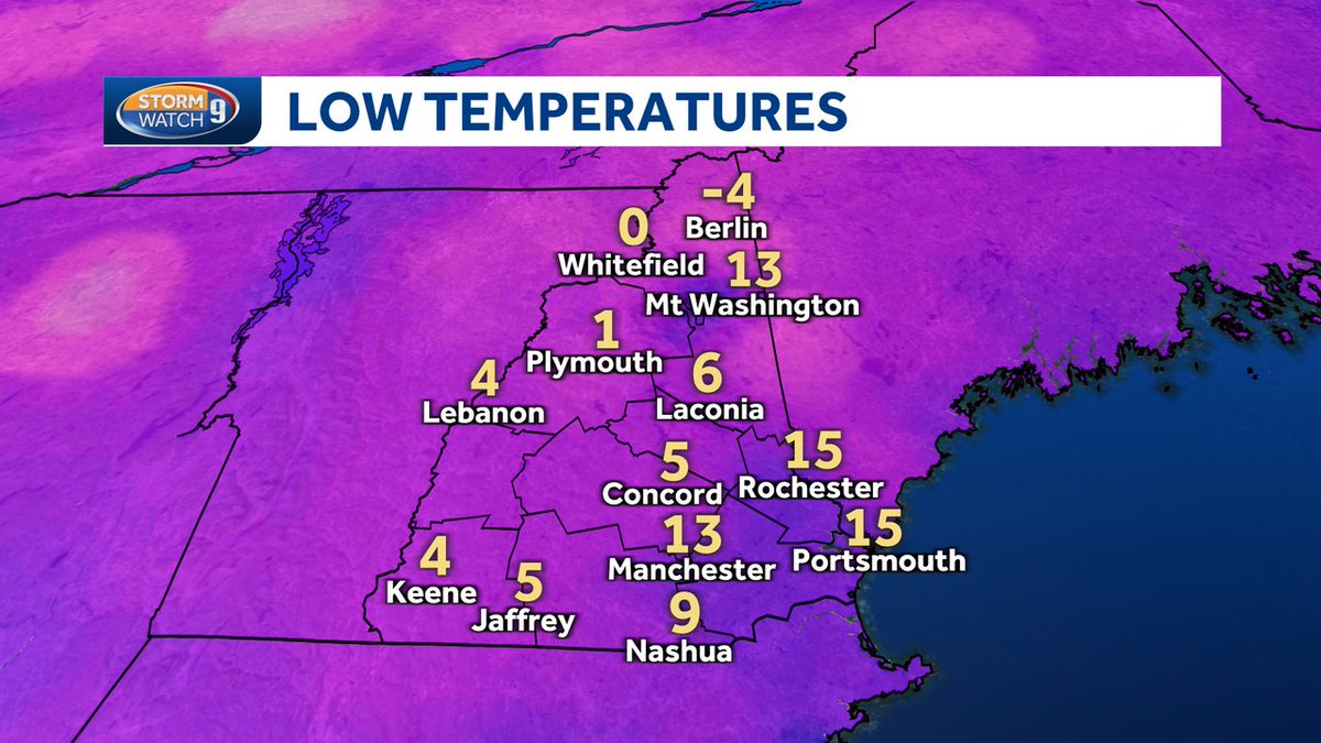 JacquelineWMUR's tweet image. Brrr! A look at lows early this morning with the coldest air so far this season overnight as many spots dipped into the single digits, even below zero far north. It won't be nearly as cold tonight with clouds overhead and milder air moving in to start the week. #NHwx #cold #lows