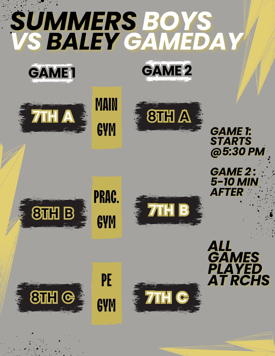 Bulldog Battle! 🏀 Summers vs. Baley Boys Basketball face-off Monday Night at Royse City HS! Let's pack the gyms!!!

Ticket Info: Games start at 5:30 PM
rcisd.org/o/rcisd/page/t…

#futuredawgs #BEaDawg #oneRC

***3 Courts will be used at RCHS, please refer to schedule***