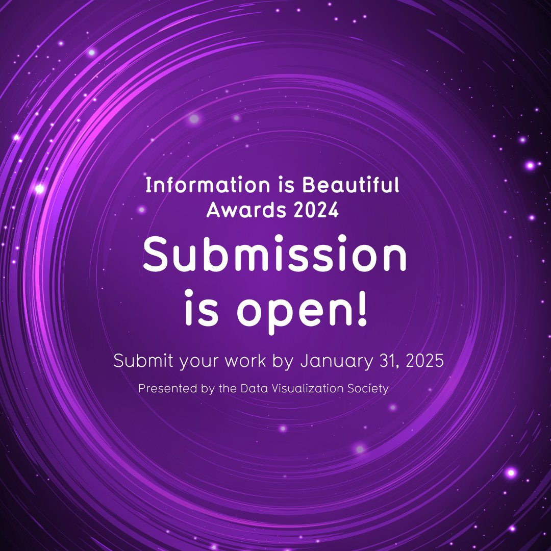 Data Visualization Society tweet media