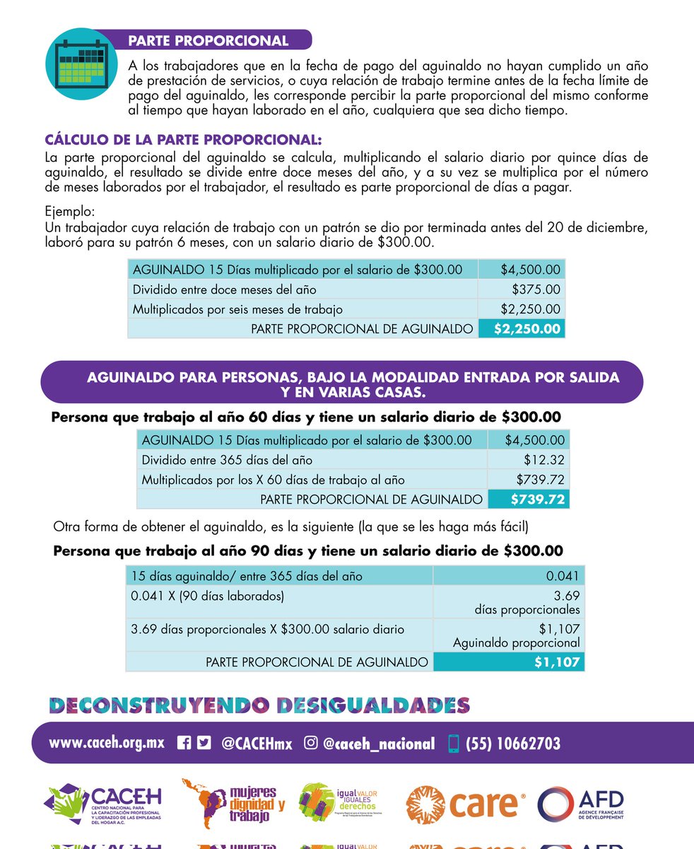 🔴¿Sabías que el aguinaldo también es un derecho d las #PTH?
¿Sabes como calcular el aguinaldo?
Aquí te dejamos algunos ejemplos para que puedas realizar el cálculo d su aguinaldo ya sea que lleve menos d 1 año y debe ser proporcional, el año completo o más años
<a href="/CARE/">CARE (care.org)</a>
<a href="/Mama_Godin/">Mamá Godín®</a>
