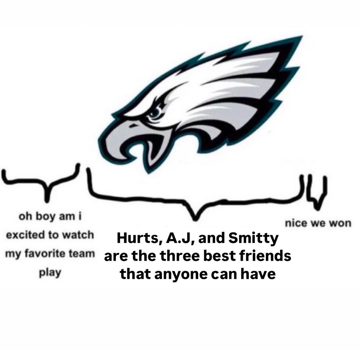 BarstoolPhilly's tweet photo. FLY EAGLES FLY 🦅 https://t.co/3BB3uNWMxt