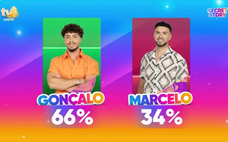 ocorvodelisboa's tweet photo. ‘Rua com o cão’
E não é que a vontade do Marcelo foi mesmo respeitada? 😌
VAMOS EMBORA PARA #bardamerda
#SSTvi https://t.co/edlFbjSgzZ