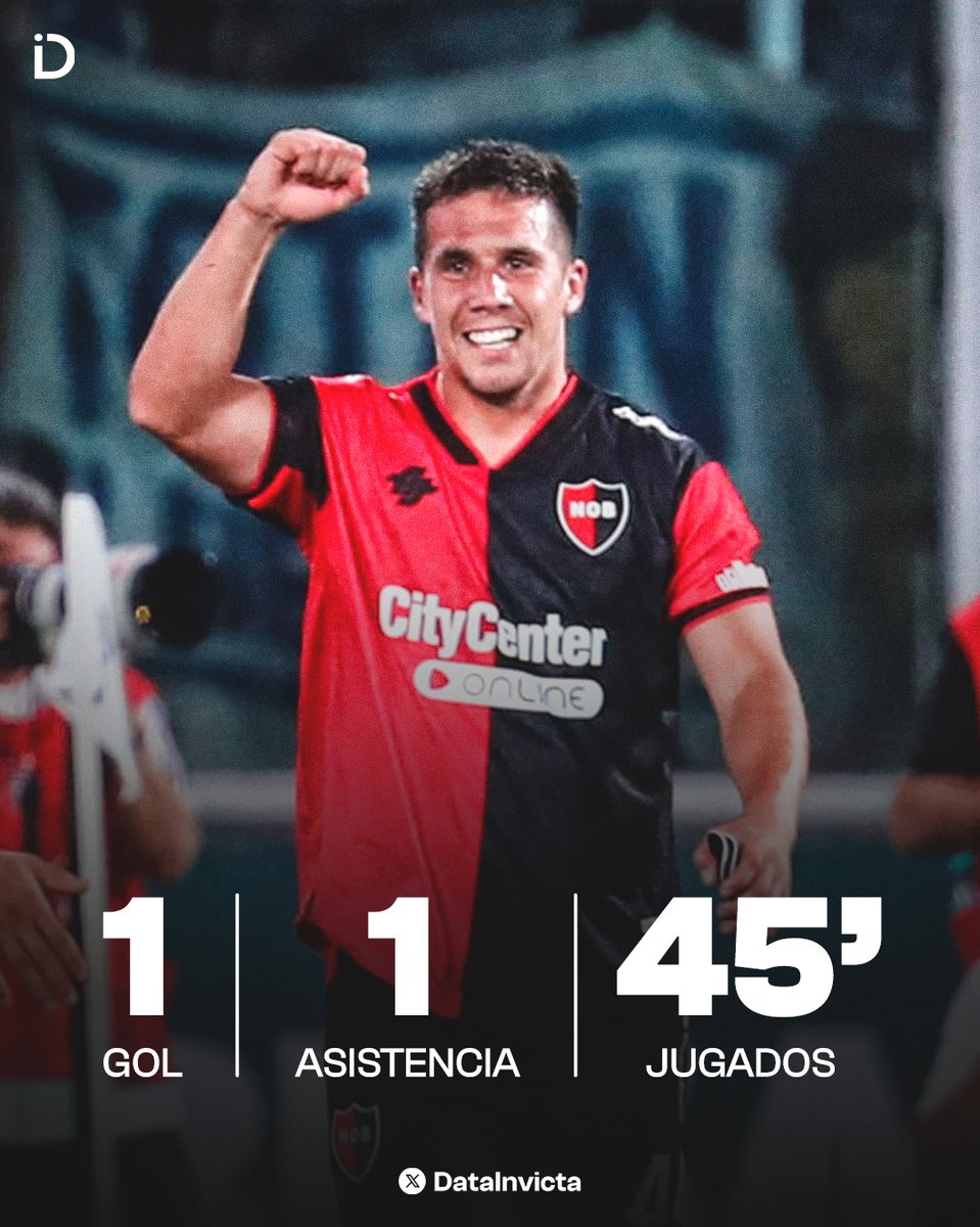 DataInvicta's tweet photo. 📊 🔥 El PARTIDAZO de Francisco González, el verdugo de Talleres esta noche en Córdoba.

➟ Entró en el entretiempo. 
➟ Convirtió el 1-0.
➟ Asistió en el 2-1.
➟ Provocó el 3-1. 

MVP. ⭐️ https://t.co/kyJiUCXdUk
