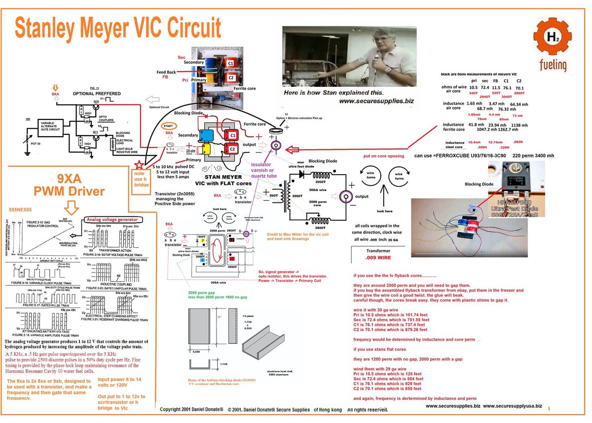 Paul franks tweet media