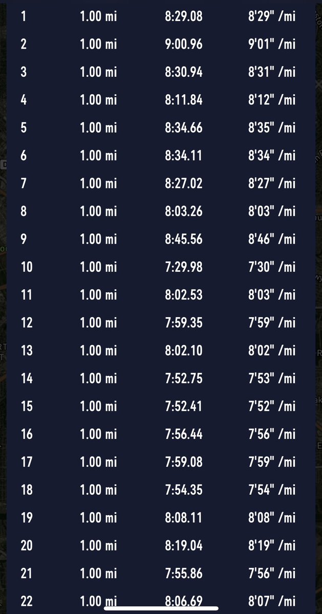 scottcarlinpt's tweet image. 3:36:41
Tough race but proud of my effort.
Love this sport!