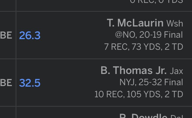 oBenzos's tweet photo. @bennymel11 @NFLFantasy On my bench 💀but we still winning this week https://t.co/1iM2voAwhQ