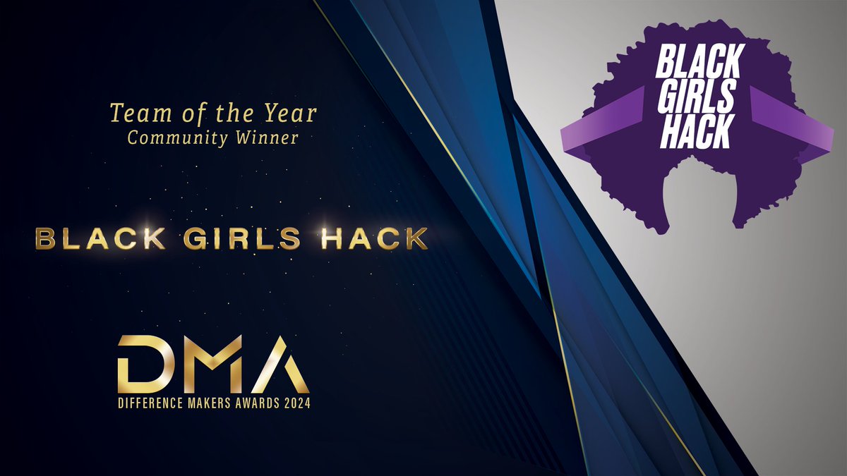 The Team of the Year Award 🏆 goes to the team who has done extraordinary work in #CyberSecurity. 

The Community Winner for 2024 goes to <a href="/blackgirlshack/">#blackgirlshack is fundraising</a>. Congratulations! #SANSDMA