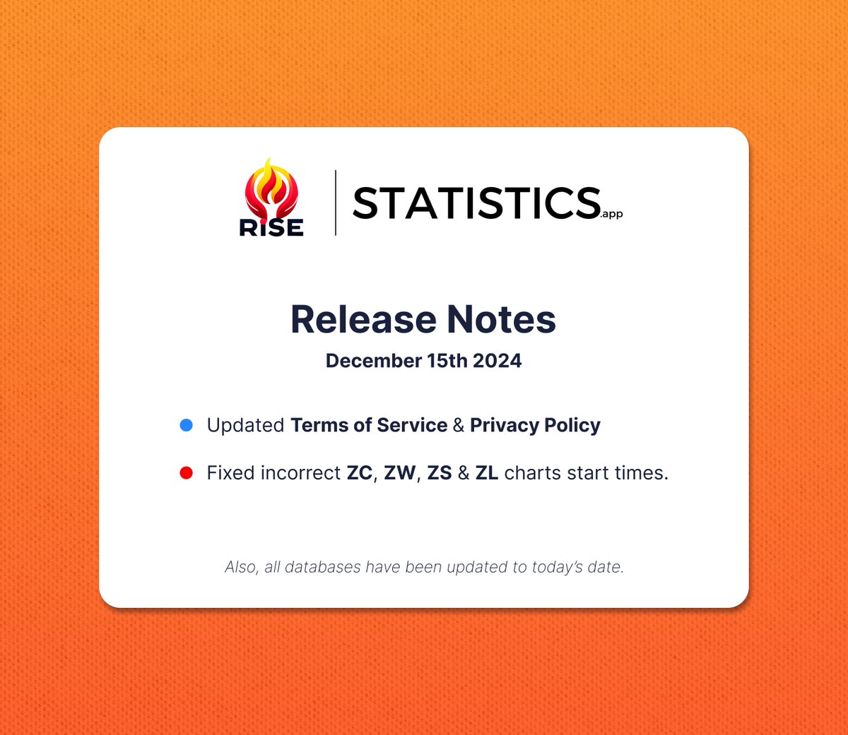 RiseStatistics_'s tweet photo. 🔄 New Update is Live! 🔄