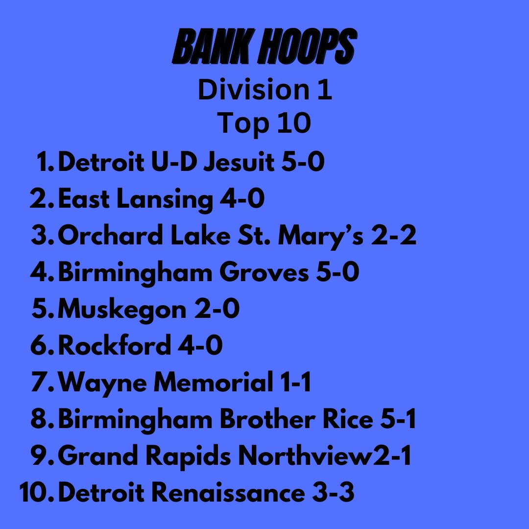 Bank Hoops (@bankhoops) on Twitter photo 