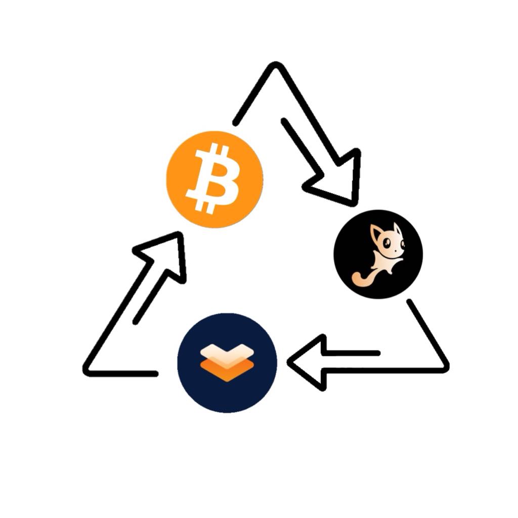 Jezalenco's tweet photo. Exploring self fulfilling #DeFi Loops as investment opportunities.

Buy $ELA swap for $GLIDE 

Stake $GLIDE to earn $ELA 💸

Stake $ELA yield for $BTC 

Use $BTC to buy more $ELA 

♻️ Repeat! 

Passively build BTC position 💰

🚀📈 #DeFi #Crypto #Elastos #GlideFinance #Bitcoin https://t.co/0eIQGKudE4