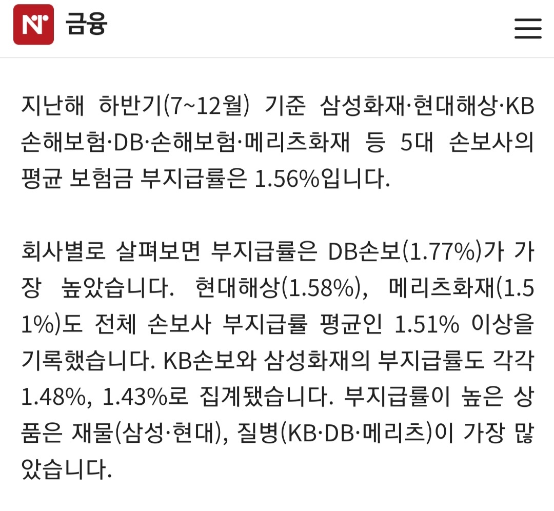 유나이티드 헬스케어 CEO가 암살당한 이유 대한민국 보험금 미지급률은 평균 1.5%인데, 보험금 미지급률이 가장 낮은 미국 보험회사도  한국과 비교하면 미지급률이 5배나 된다. 쉽게 말하면 한국은 1000명이 보험금 신청하면 15명 빼고 다 지급하는데, 유나이티드