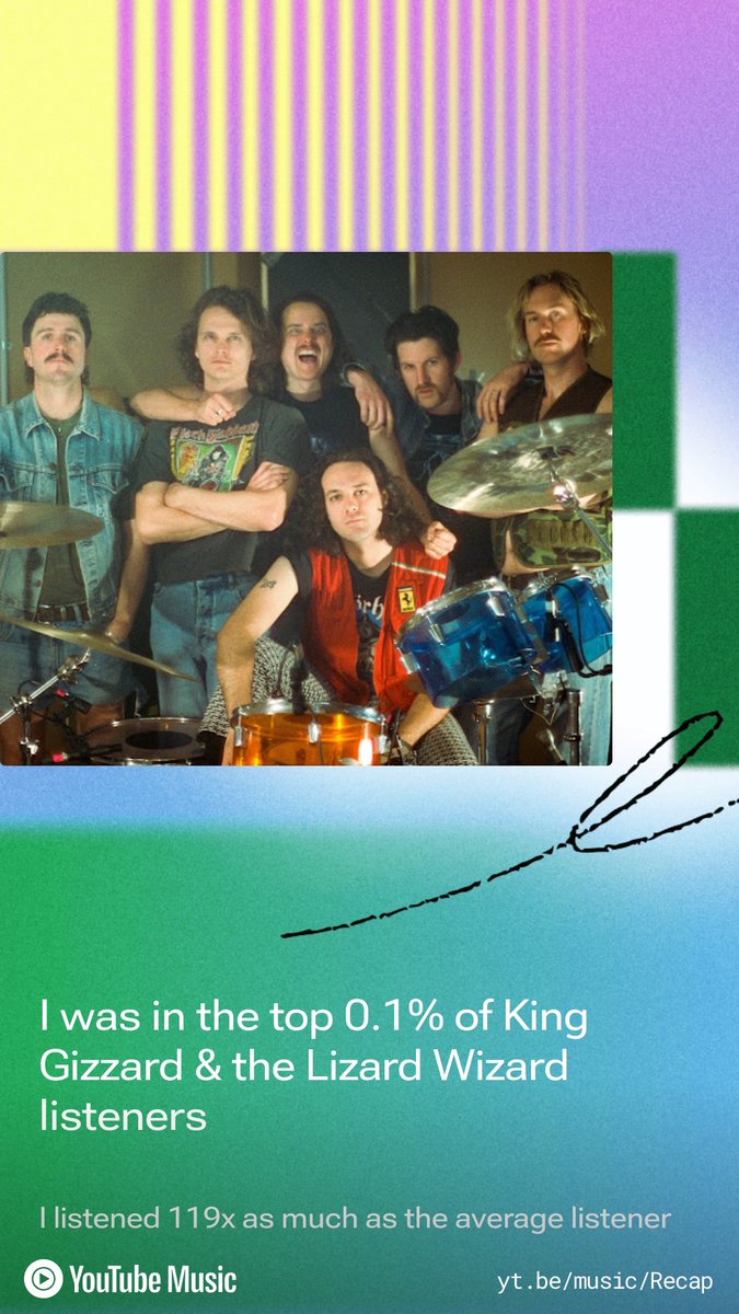 Merry Christmas.
Listen to King Gizz.
Peace