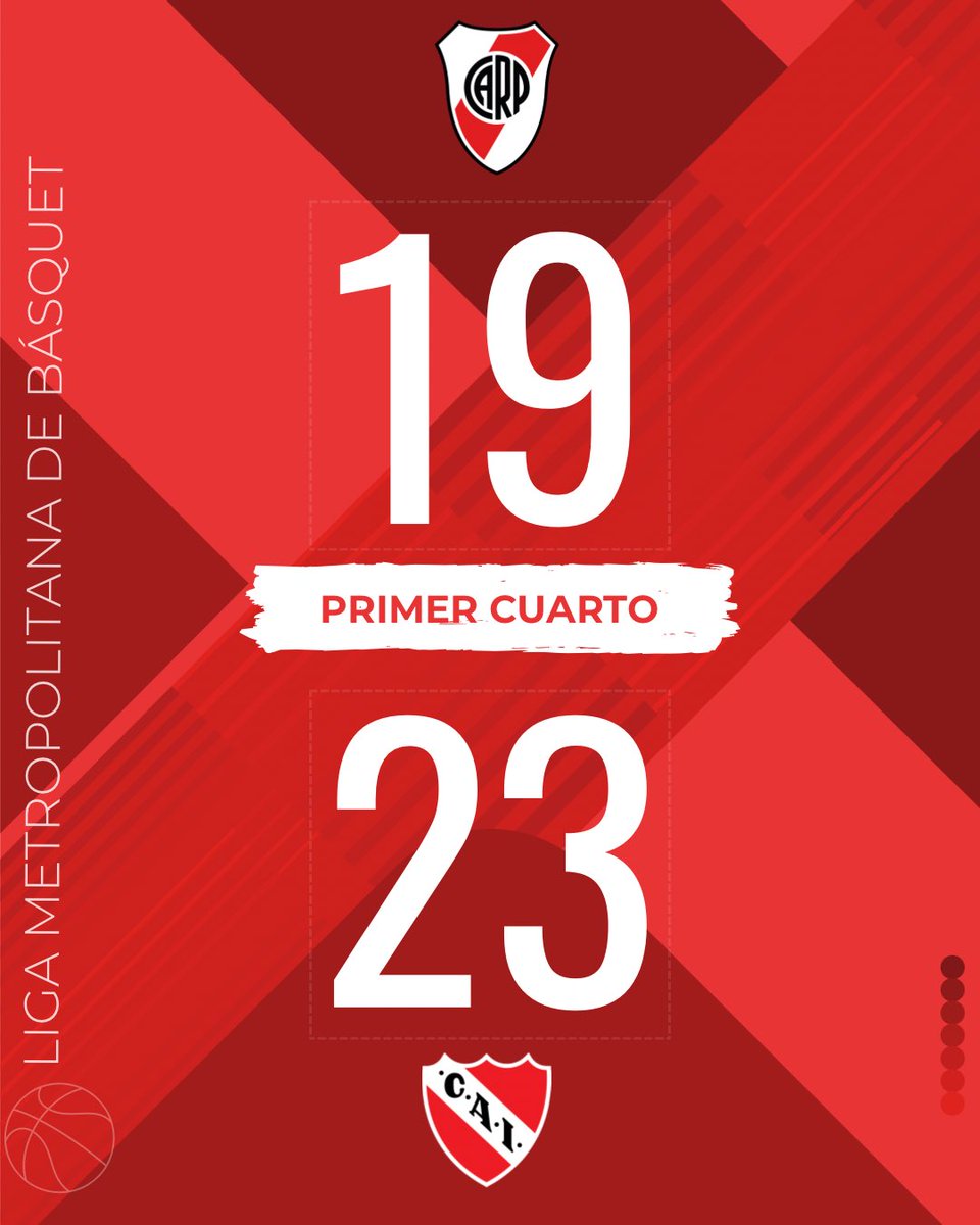 1️⃣ Fin del primer cuarto.