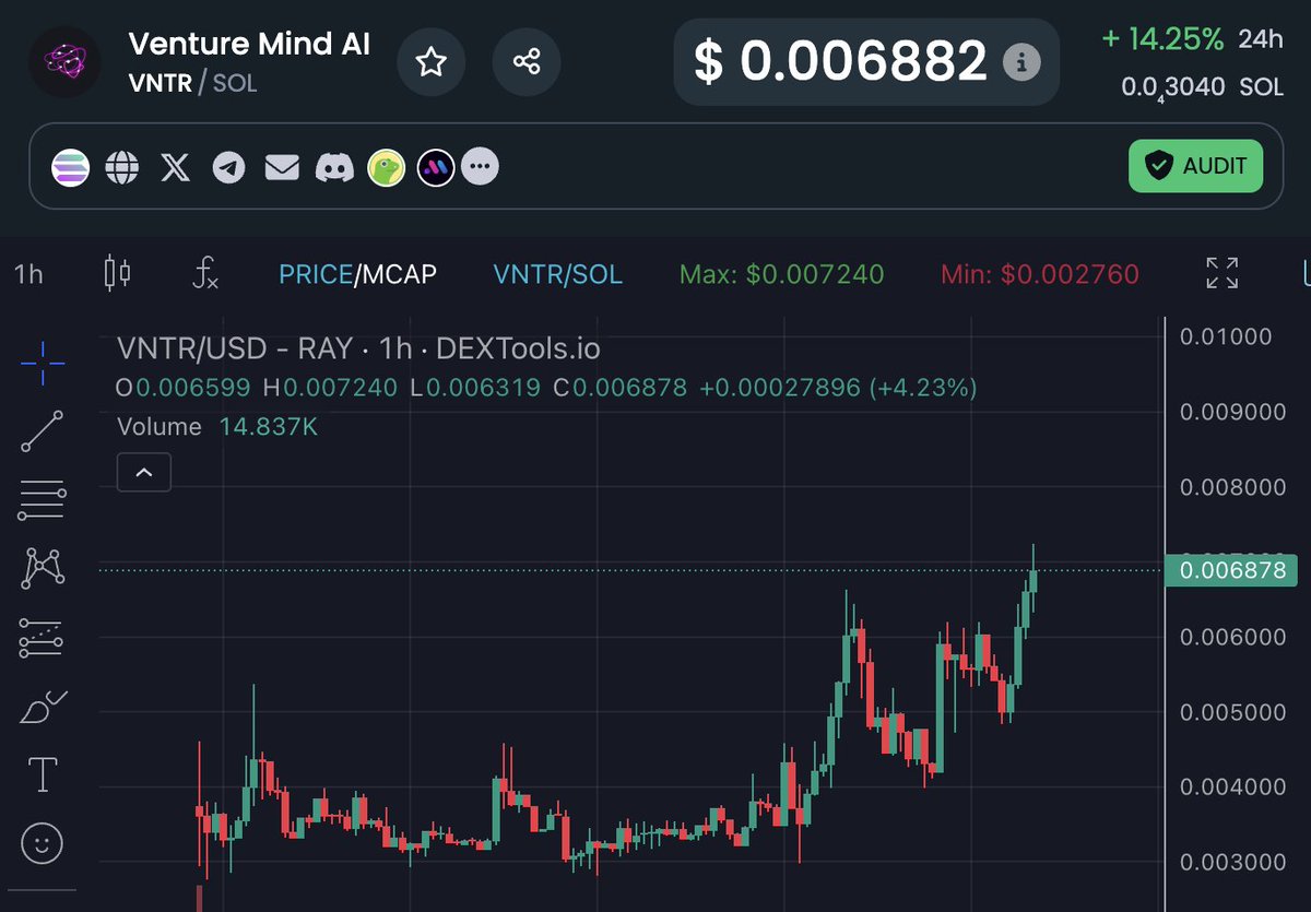 Venture Mind is one of our first AI Jam incubations that we launched last week.

It's a toolkit for all things AI. One of the things I'm particularly excited about is being able to power up your agents and swarms (groups of agents), stacking them with various AI tools.

There are