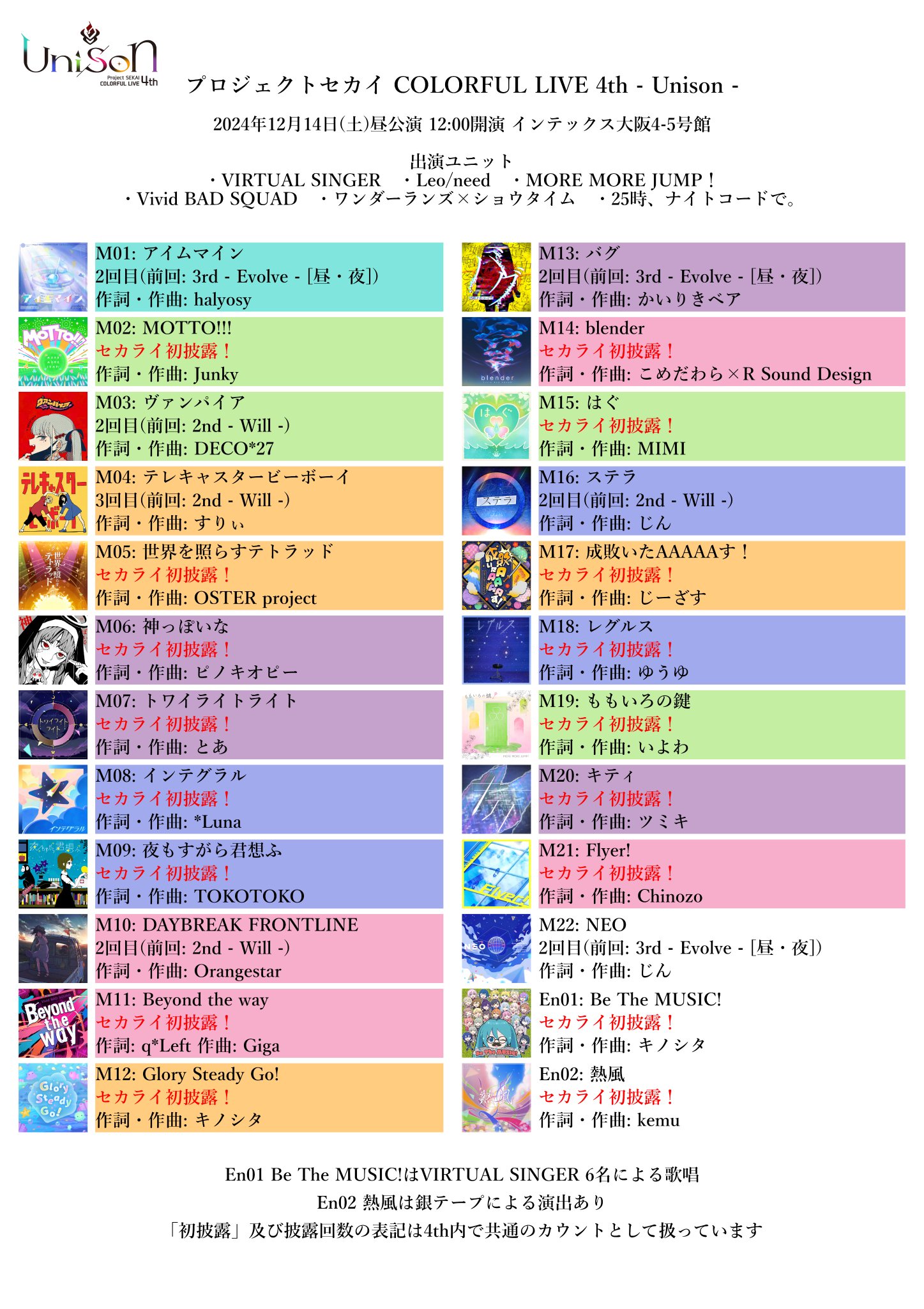 プロセカ セカライ 4th Unison エピカ 2BOX プロジェクトセカイ COLORFUL LIVE 4th - Unison -｜セカライ4th