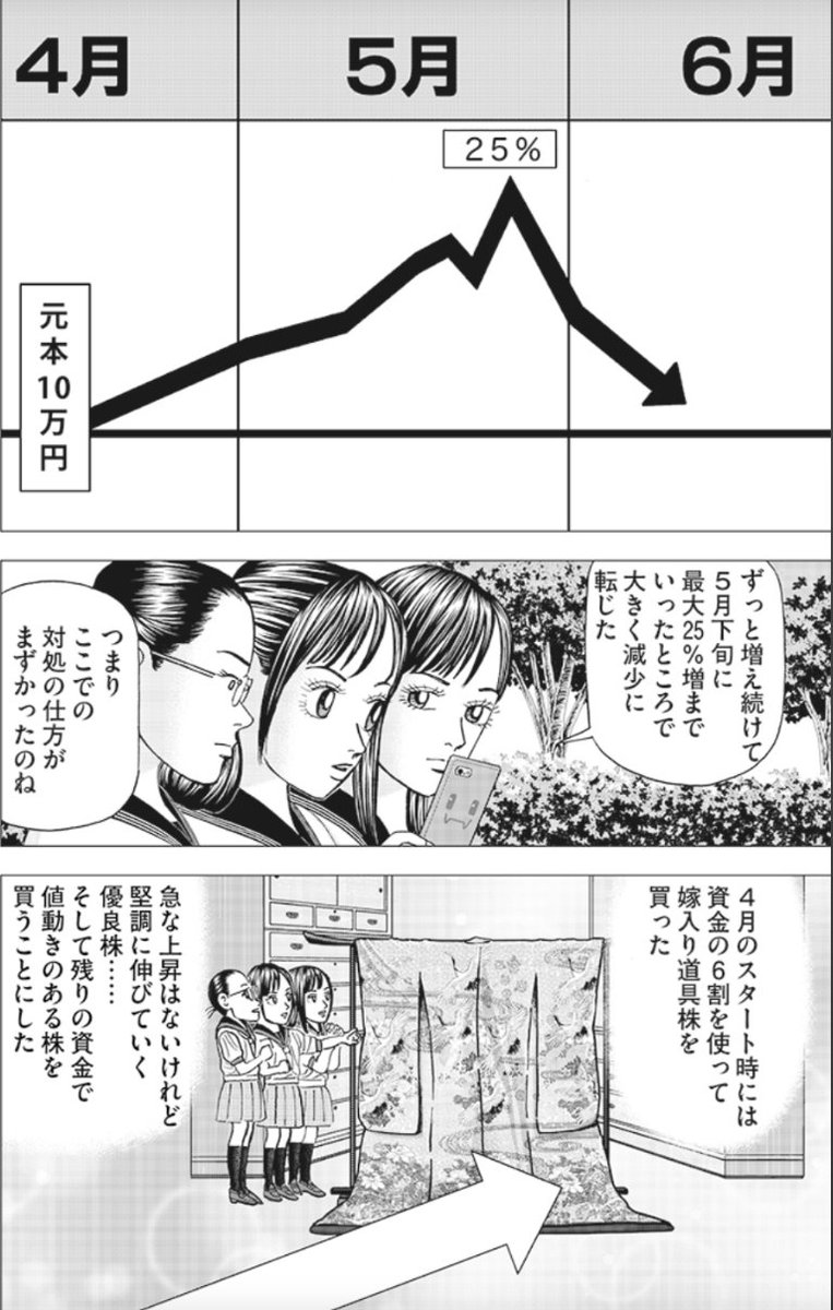 【成功するためには"巨人"の肩に乗ることも大事って話】(1/5) 